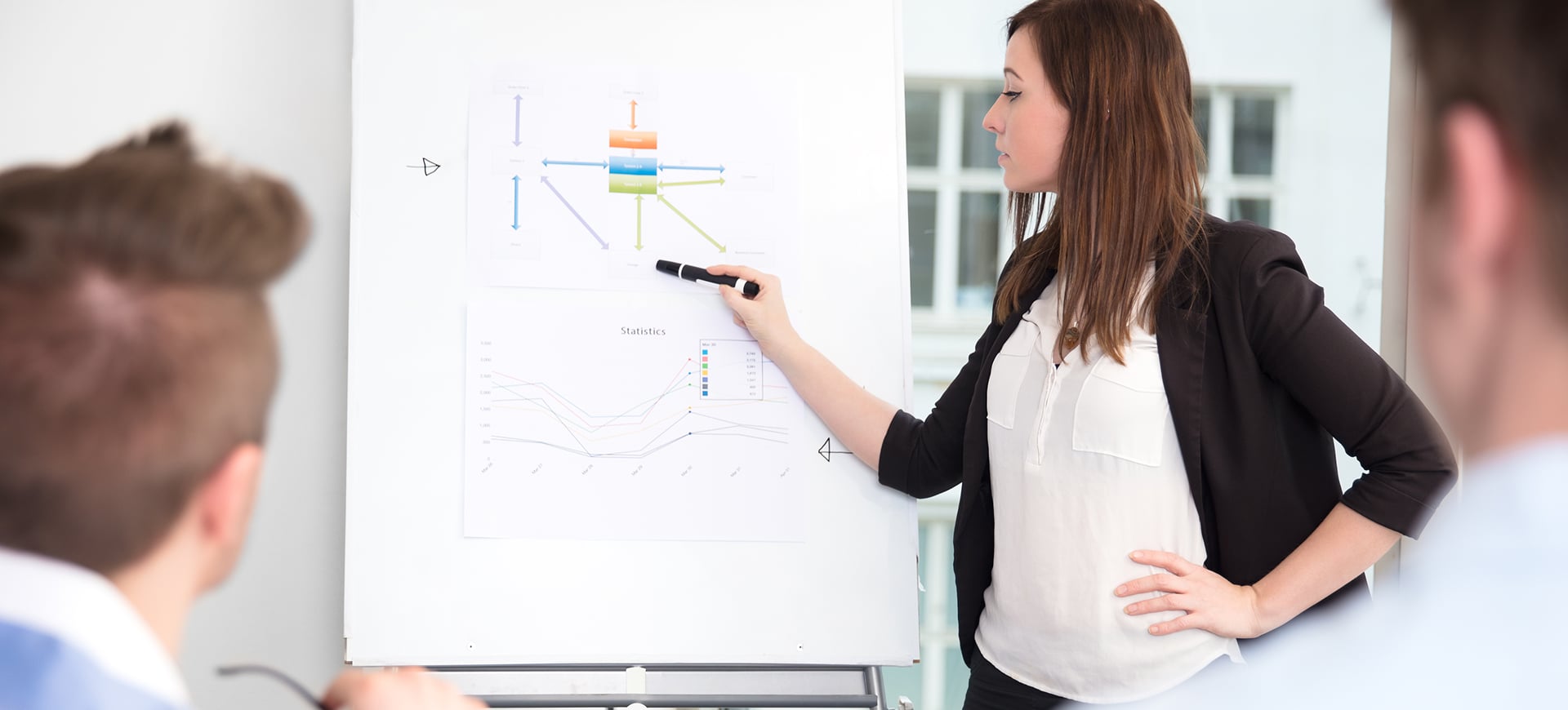 Aufbauseminare (ASF) & Fahreignungsseminare (FES) – in Dortmund-Dortmund-Fahschule-Clemens